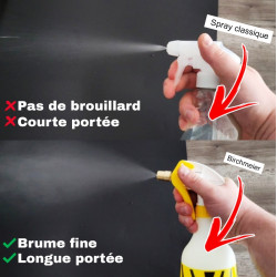 Comparaison entre le spray répulsif Aqua Vespa contre les guêpes et un spray classique