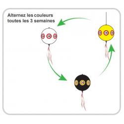 Illustration d'alternance des ballons effaroucheurs PREDATOR 15 cm.
